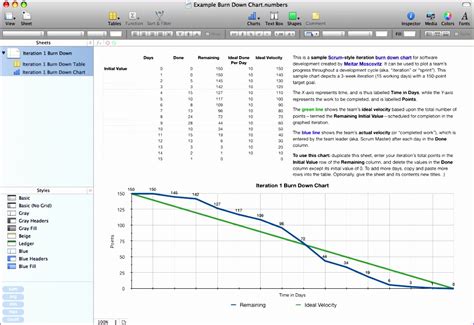 Burndown Chart Excel Template