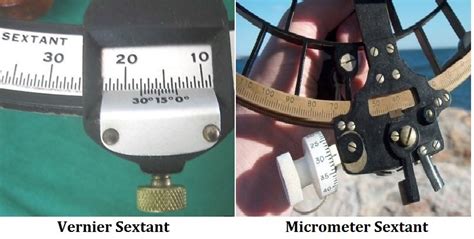 What is Sextant, its types, principle and errors ? | | MarineGyaan