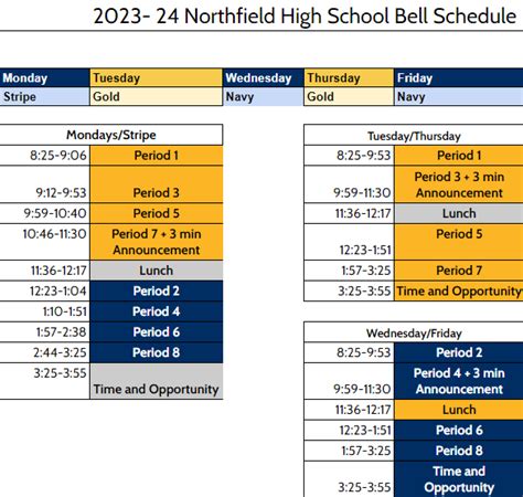 Northfield High School » Bell Schedule & Calendars