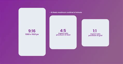 The Ultimate Guide to Instagram Image Sizes for 2022