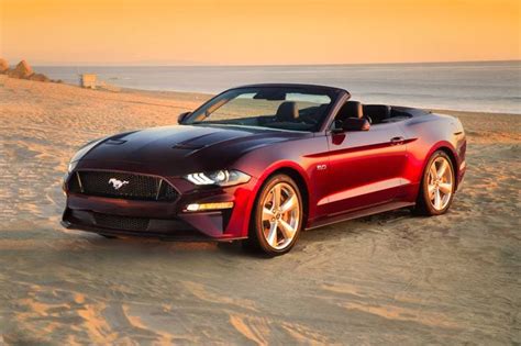 Used 2021 Ford Mustang Convertible Review | Edmunds