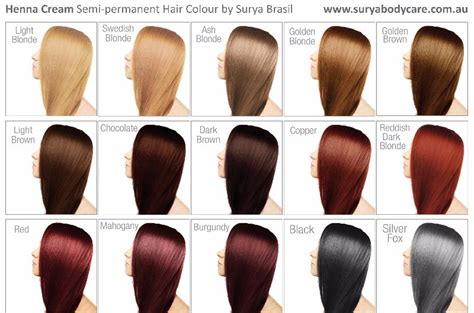 26 Redken Shades EQ Color Charts ᐅ TemplateLab