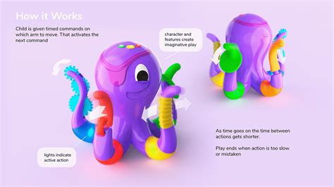 Little Tikes Sponsored Project on Behance