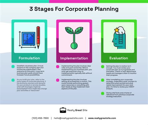 3 Step Infographic