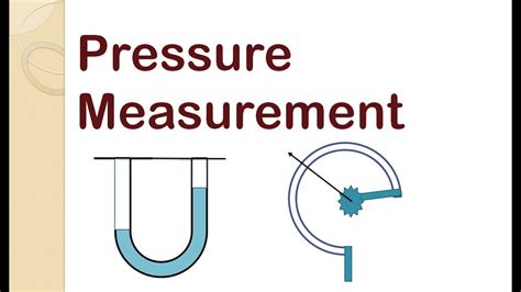 Pressure At A Point Fluid Mechanics