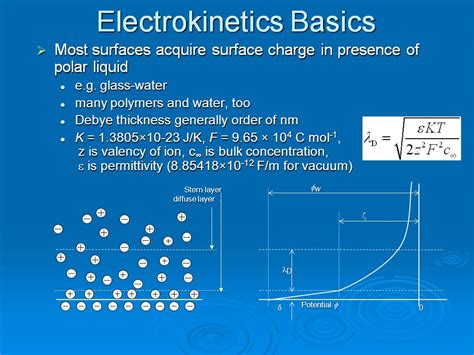 nanoHUB.org - Resources: ME 517 Lecture 30: Electrokinetics I: Watch ...