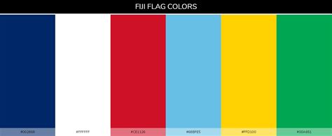 Color Schemes Of All Country Flags » Blog » SchemeColor.com