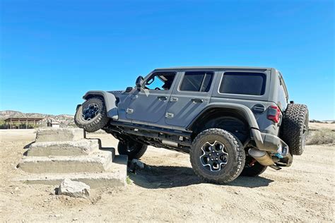 Top 72+ imagen does jeep wrangler have independent suspension - Abzlocal.mx