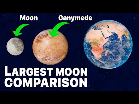 Largest Satellite In Solar System