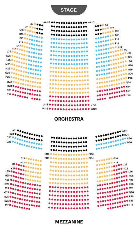 al hirschfeld theatre best seats - lozaromallegni