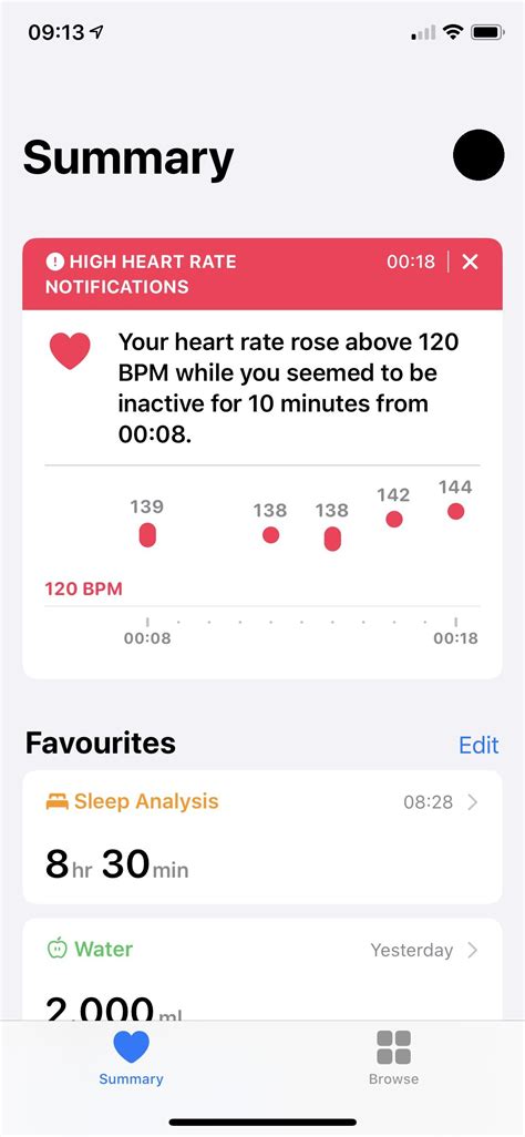 High Heart rate notifications : r/AppleWatch