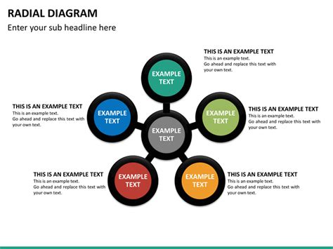 Radial Diagram PowerPoint | SketchBubble