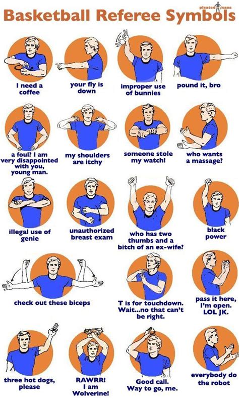 11 best Ref Hand Signals images on Pinterest | Hand signals, Deporte ...