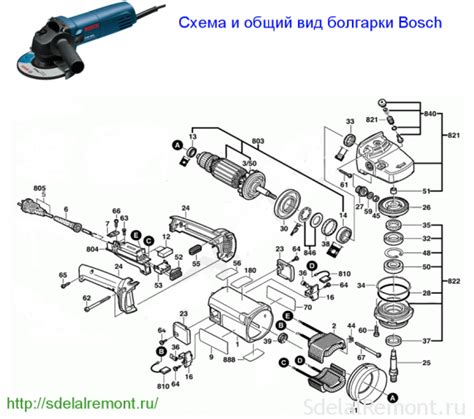How to perform a repair Bosch grinders with their hands