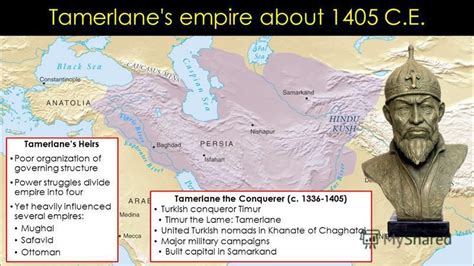 Temerlane´s empire about 1405 C.E.