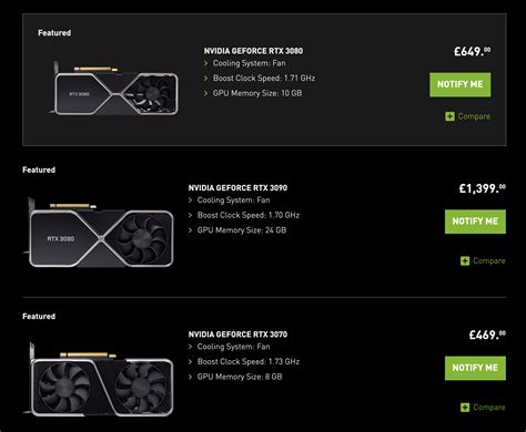 UK/EU pricing confirmed for RTX 3000 series | KitGuru