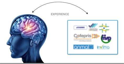 REGULATORY INTELLIGENCE