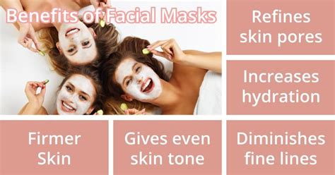 2019’s Ultimate Guide to Choosing a Face Mask for Your Skin Type