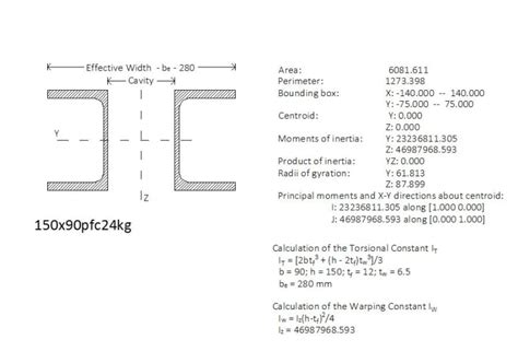 Torsional Moment Of Inertia I Beam - The Best Picture Of Beam