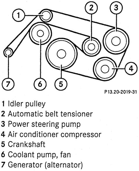 Mercedes e350 serpentine belt diagram