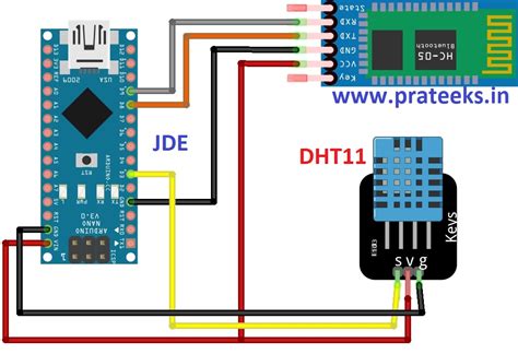 Business & Industrial WIFI Wireless ESP8266-01 DHT11 Temperature ...