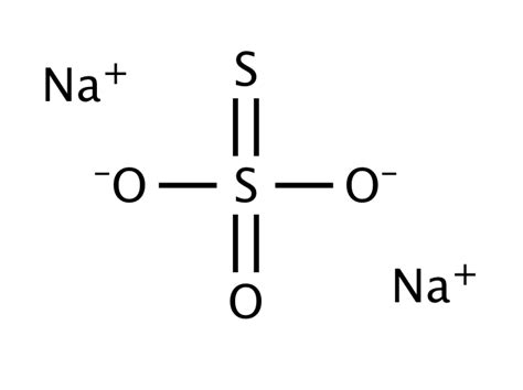 Purchase Sodium thiosulfate anhydrous [7772-98-7] online • Catalog • Molekula Group