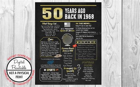 50 years ago Back in 1968 Chalkboard Style Poster 50th | Chalkboard ...