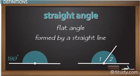 Corresponding Angles Theorem & Examples | What are Corresponding Angles ...