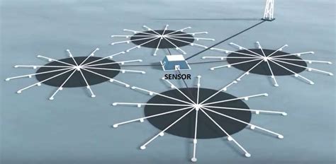 Infrasonic sensor basics | Infrasonic sensor network working