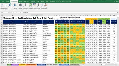 Football Predictions Spreadsheet with Football Soccer Betting Odds Statistics. Fully Automated ...