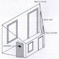 ames room | Ames room, Illusions, Optical illusions