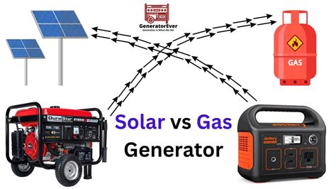 Solar Vs Gas Generator-What Is Right For You! - GeneratorEver