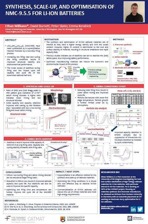 Lithium Nickel Manganese Cobalt Oxides - Battery Design