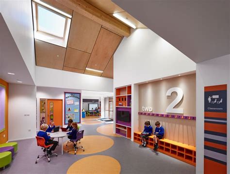 Interior Design Schools In Chicago - Interior Ideas