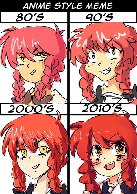 THE EVOLUTION OF ANiME by J5-daigada on DeviantArt