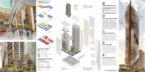 Gallery of 4 Projects That Show Mass Timber is the Future of American ...