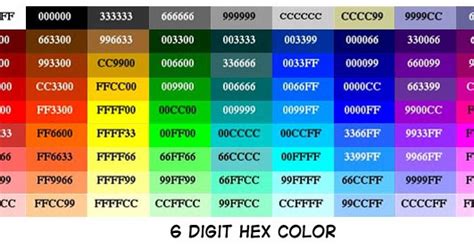 Kode Warna HTML HEX COLOR - Pakdezaki