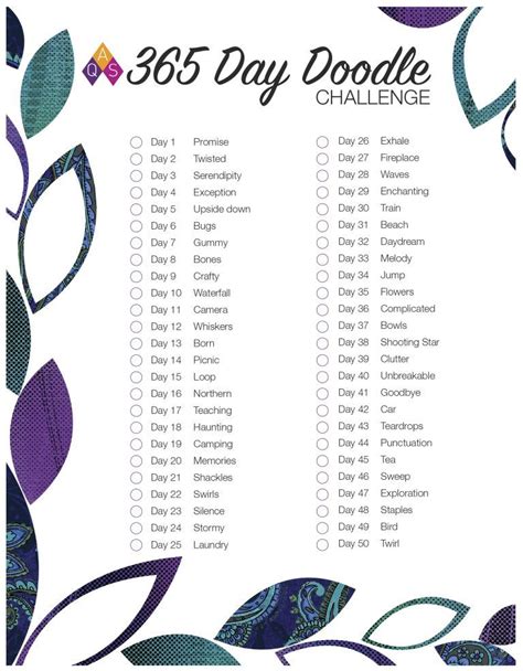 365 Day Doodle challenge – part 1 | Drawing ideas list, Sketchbook challenge, Art journal challenge