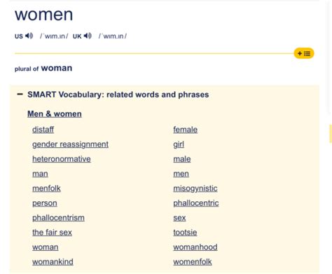 Cambridge Dictionary Adds Trans-Inclusive Definition of ‘Woman’