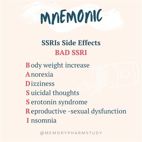 SSRIs Side Effects - Memory Pharm