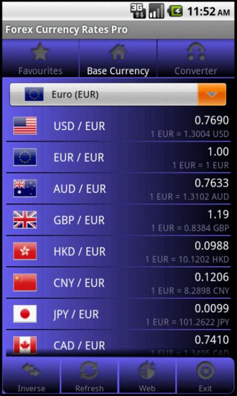 Forex Currency Rates Pro - Android Apps on Google Play