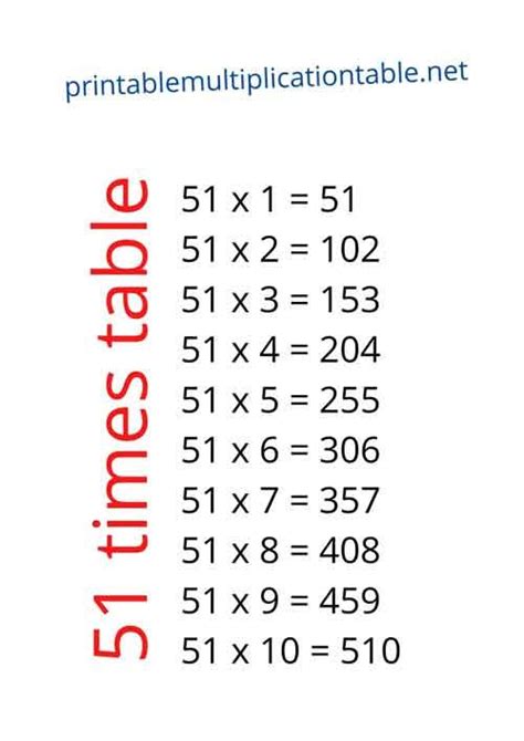 51 times table | Times tables, Words, Table