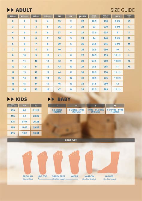 The Perfect UGG Size Guide