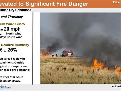 No Red Flag Warning today but fire conditions persist through Thursday