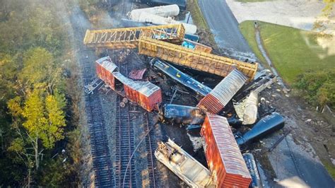 Texas train derails, spilling chemicals, knocking out power and prompting evacuations - CBNC