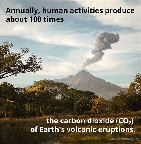 Graphic: Volcanoes and Climate Change – Climate Change: Vital Signs of ...