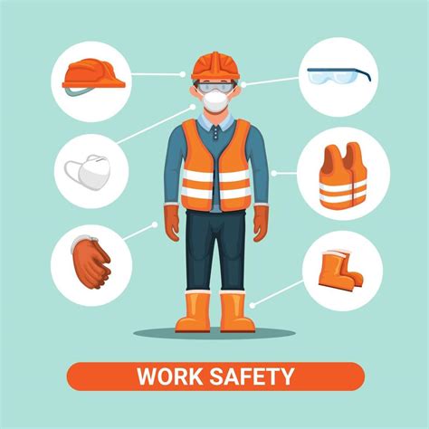 Work safety uniform. construction worker safety equipment instruction illustration vector ...