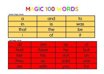 Magic 100 Words by Anna's Classroom | TPT