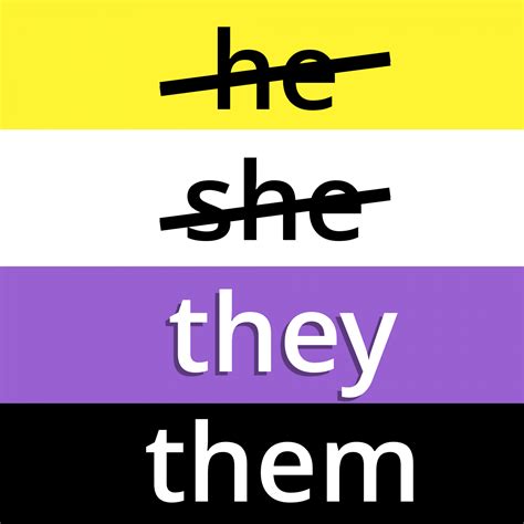 Non-binary Enby Profile Free Stock Photo - Public Domain Pictures