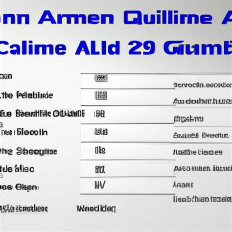 A Comprehensive Guide to Aircraft Grade Aluminum and Its Benefits - Aluminum Profile Blog